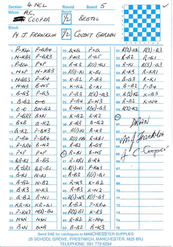1995 scoresheet